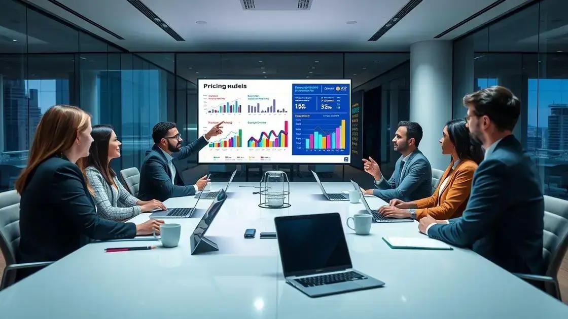 Understanding the importance of pricing